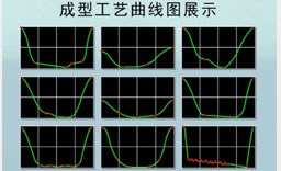 5.能量工藝隨心可控，應(yīng)用范圍廣